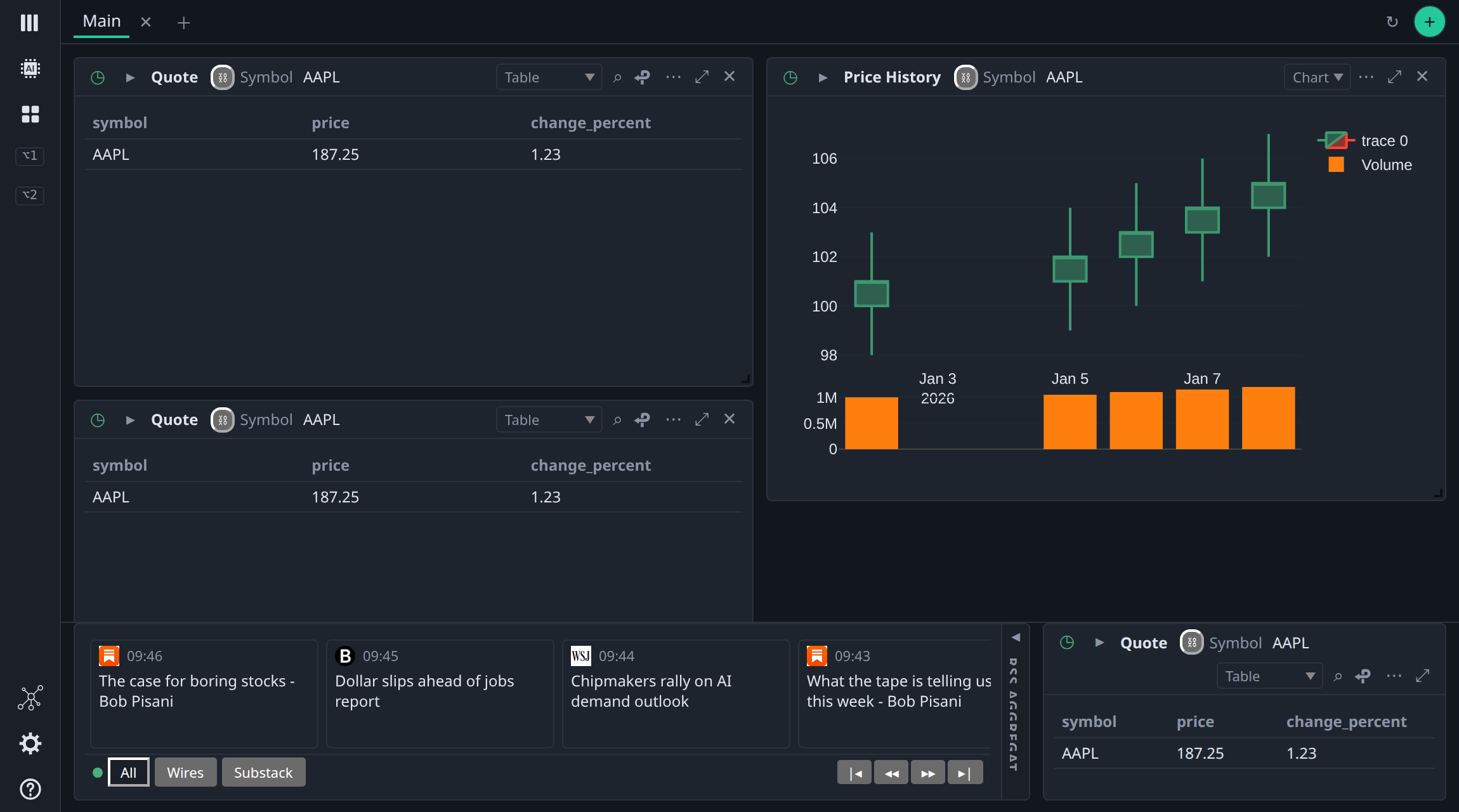 The RSS Aggregator in its horizontal layout, with provider icons, and a Quote locked along the bottom of the Equities dashboard
