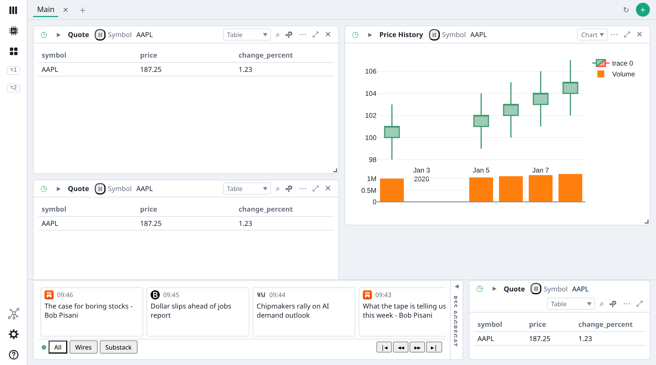 The RSS Aggregator in its horizontal layout, with provider icons, and a Quote locked along the bottom of the Equities dashboard, light theme