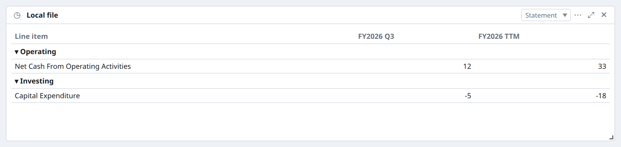 BDOBB Statement view, light theme