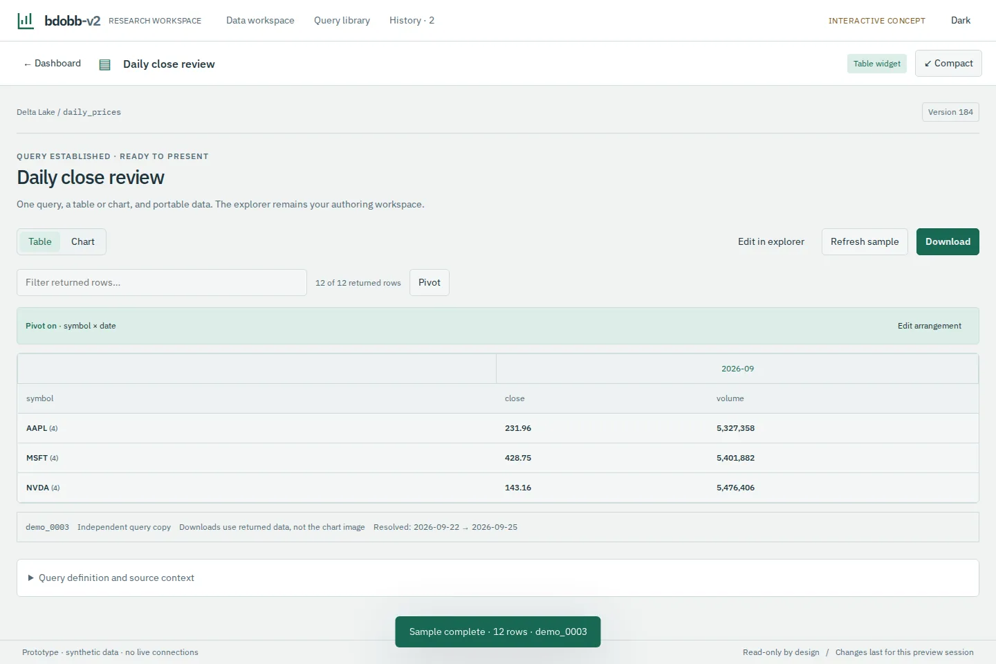 Pivot arrangement over a query table widget, light theme